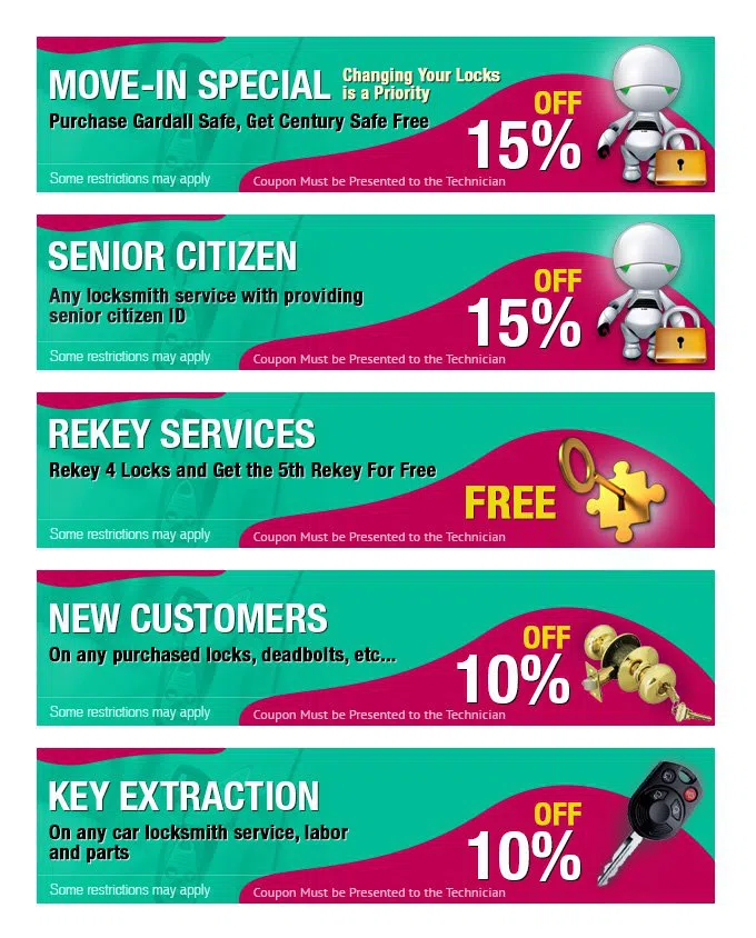 Baldwin Locksmith Store Kansas City, MO 816-622-3381 - cpn-cont-68-16mod